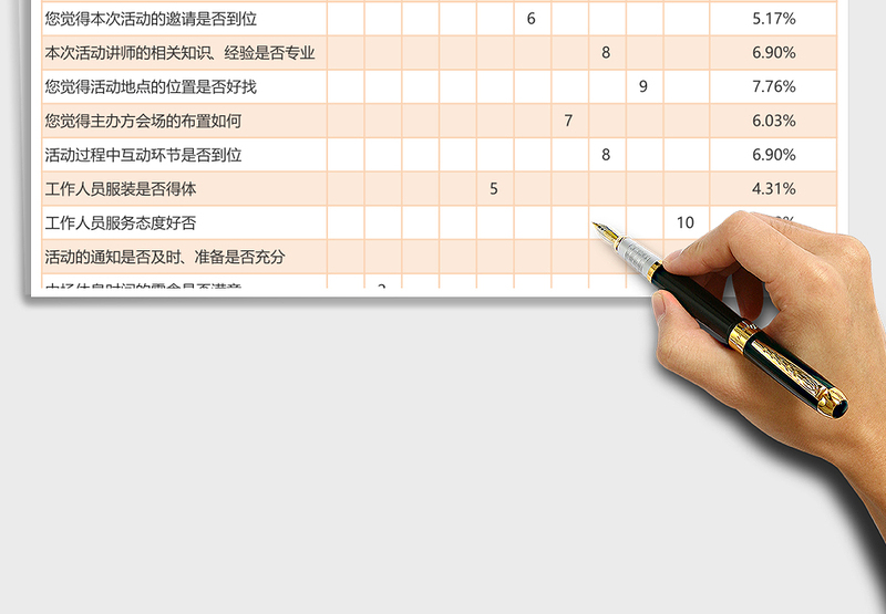 问卷调查设计表