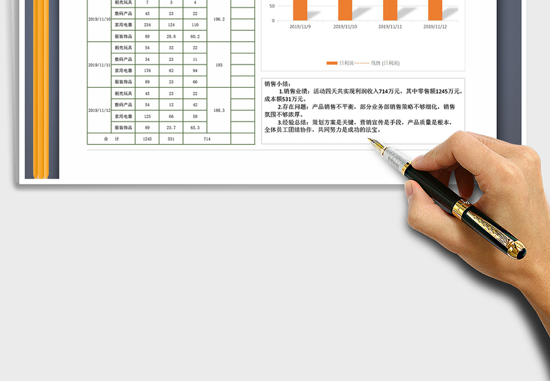 2025年双11店庆活动销售业绩报表