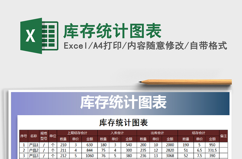 2025年库存统计图表