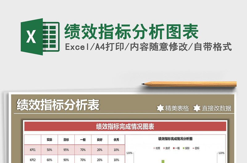 2025年绩效指标分析图表