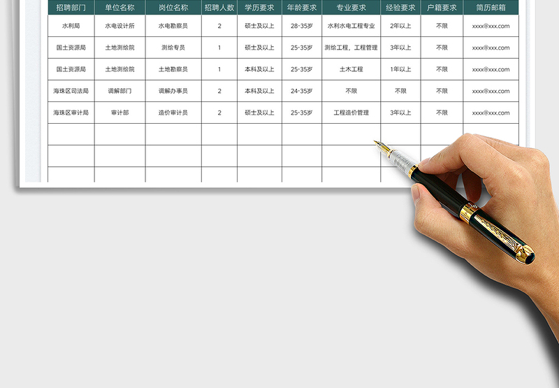 2025事业单位公开招聘计划表免费下载