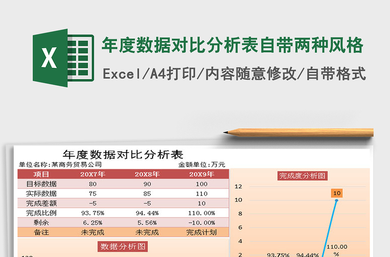 2025年年度数据对比分析表自带两种风格