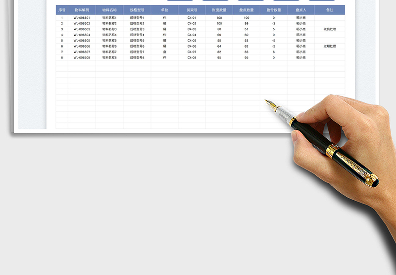 2025物料盘点管理表