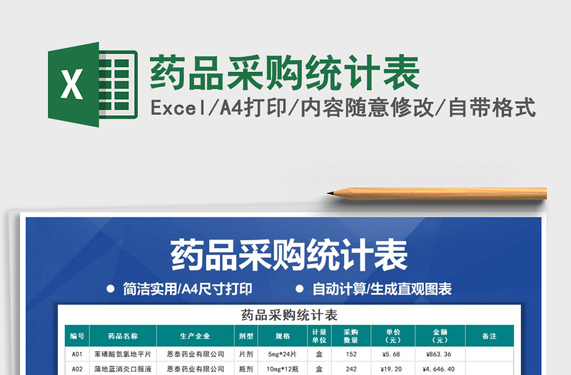 2025年药品采购统计表