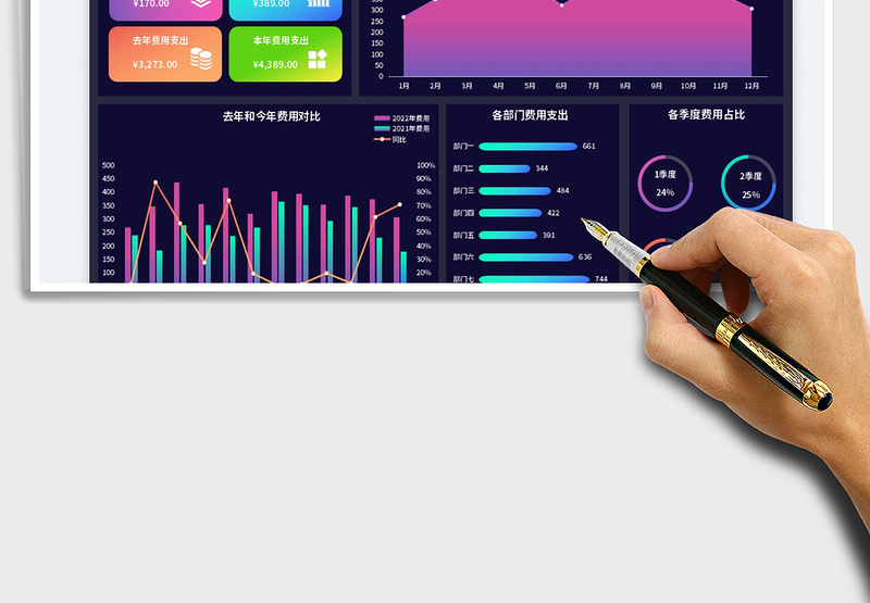 2025公司费用支出管理表