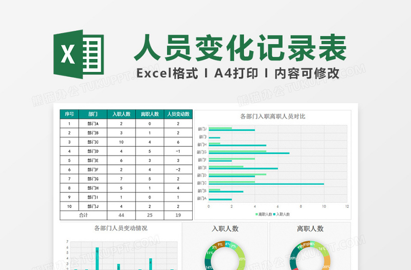 简约人事管理人员变化记录表excel表格下载