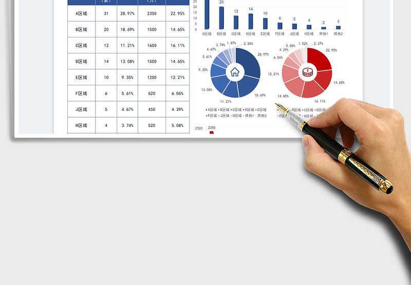2025区域店面分布及业绩分析免费下载