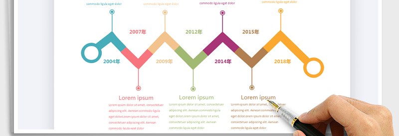 2025年大事件时间轴-流程图