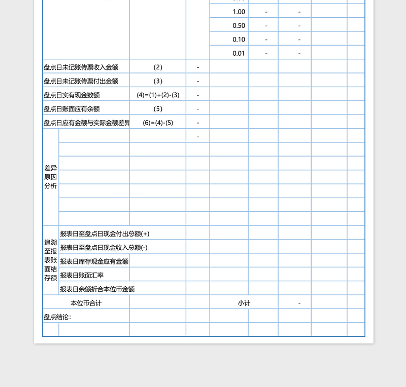 2025库存现金盘点Excel模板