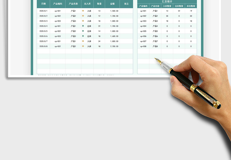 2025年进销存出入库管理明细表