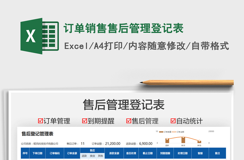 2025订单销售售后管理登记表免费下载