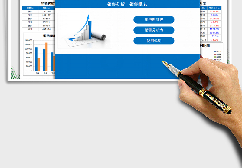 2024年销售管理系统（销售分析，销售报表，周统计）免费下载