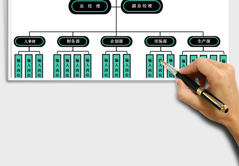 2025年人事部门组织构架图