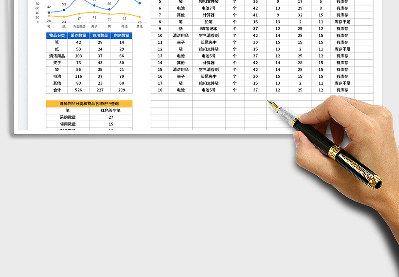 2025办公用品采购领用登记表免费下载