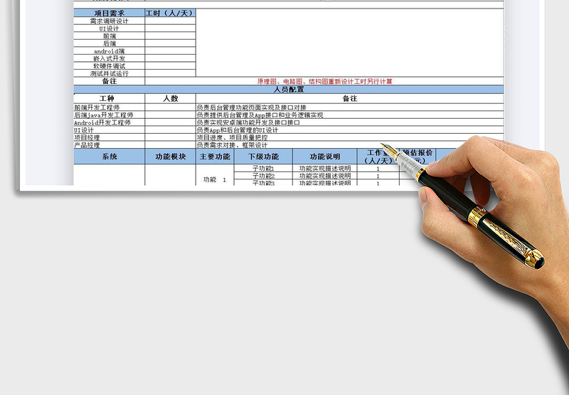 2025年软硬件项目开发工作清单表