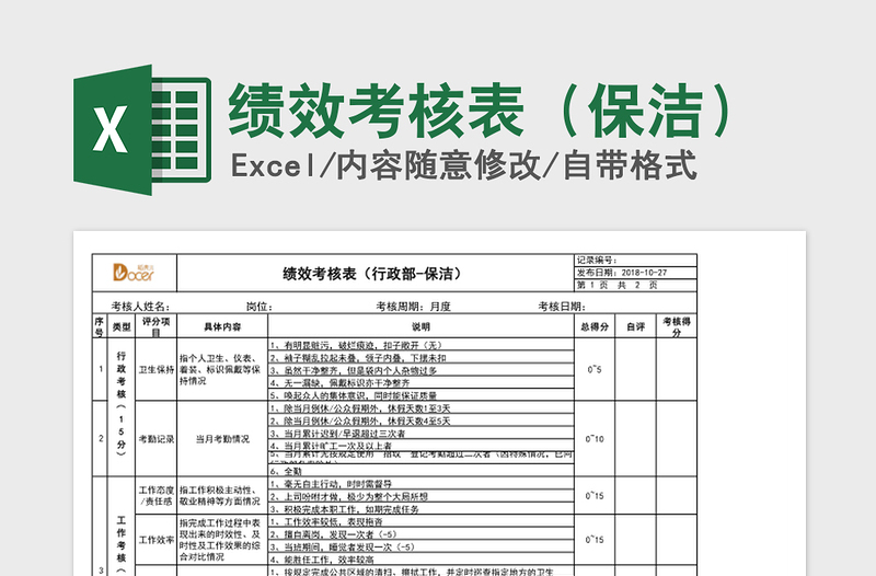 2025年绩效考核表（保洁）