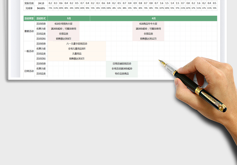 2025营销方案计划表及销售日报表免费下载