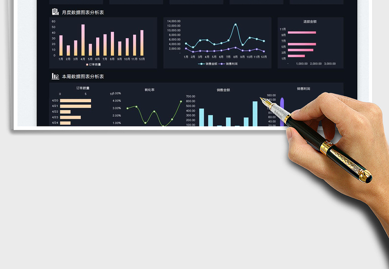 2024销售报表-销售运营数据分析可视化图表exce表格