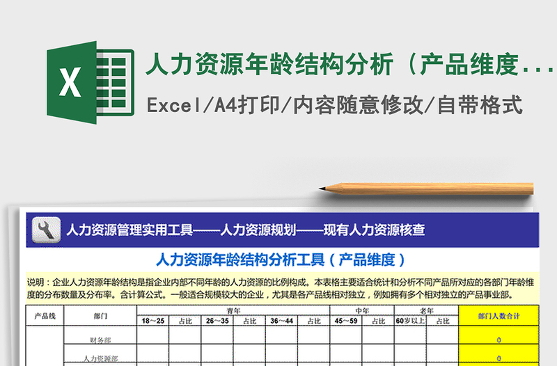 2025年人力资源年龄结构分析（产品维度）