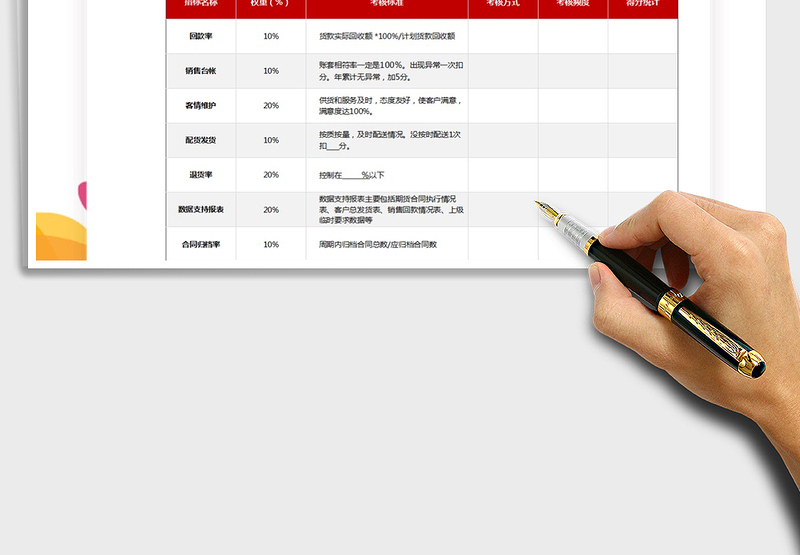 2024人力资源管理KPI绩效考核表excel表格