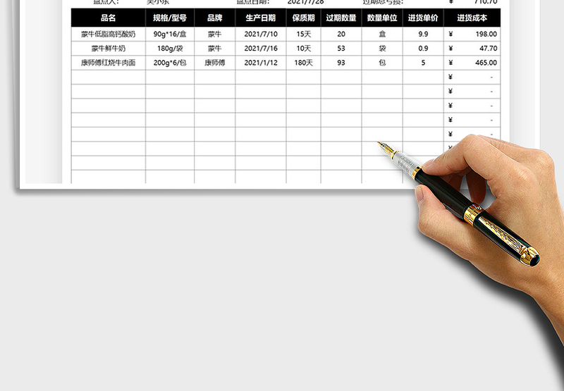 2025过期货品盘点统计表免费下载