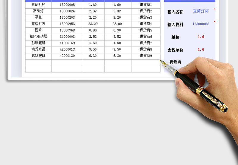 2025年采购物料价目表