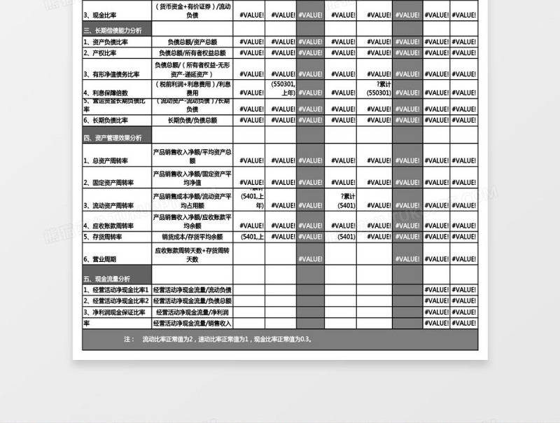 财务比率表模板excel表模板