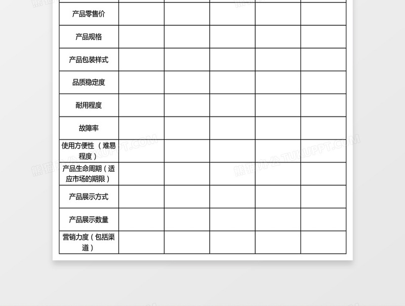 竞争产品调查及对比分析表excel模板