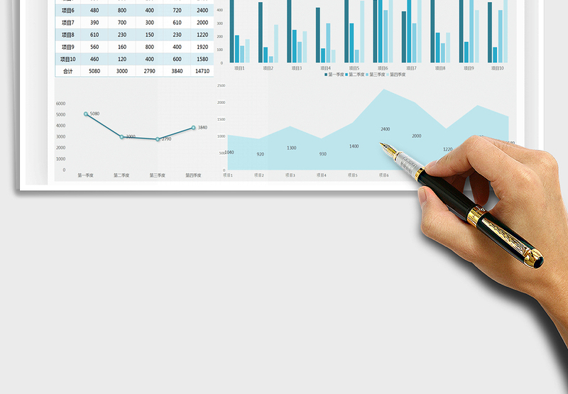 2025年销售数据动态管理分析图表