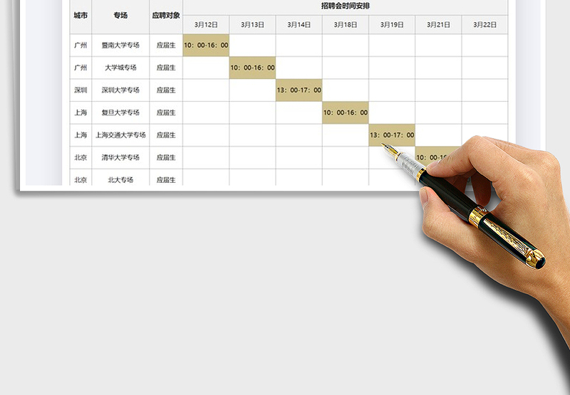 2025年人力资源大学应届生招聘计划