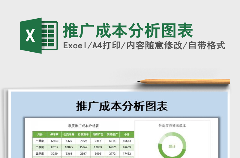 2025年推广成本分析图表