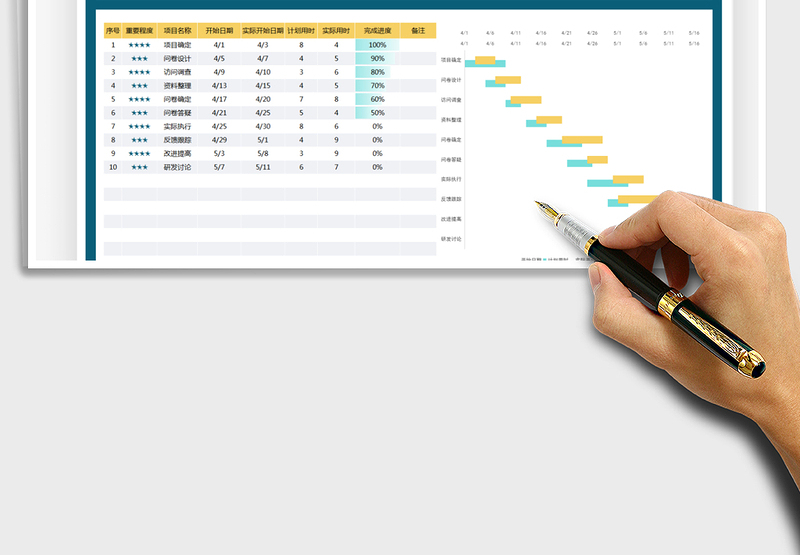 2024项目进度表（甘特图）excel表格