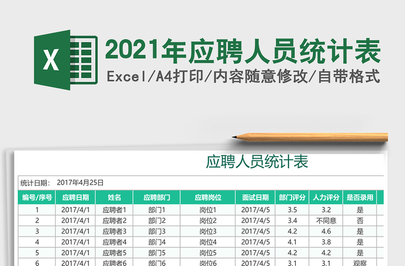 2025年应聘人员统计表