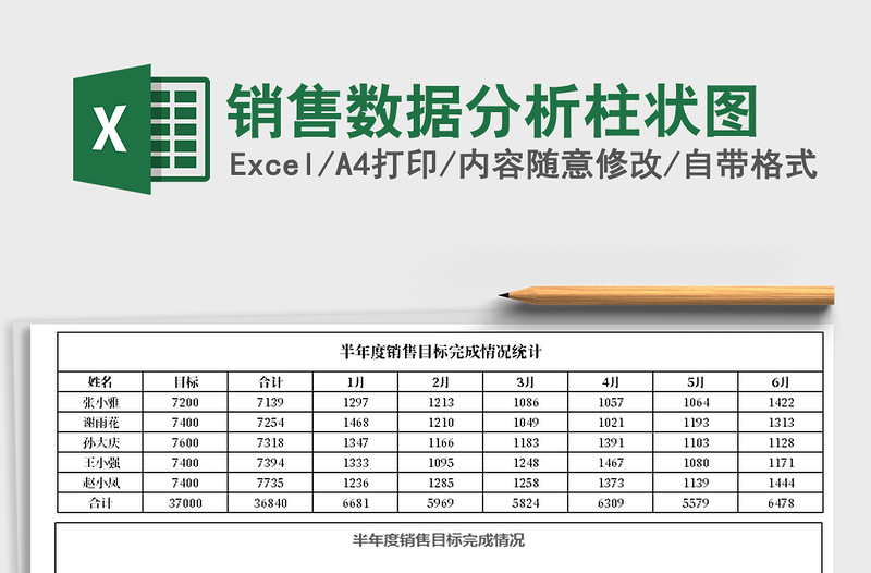 2024年销售数据分析柱状图免费下载