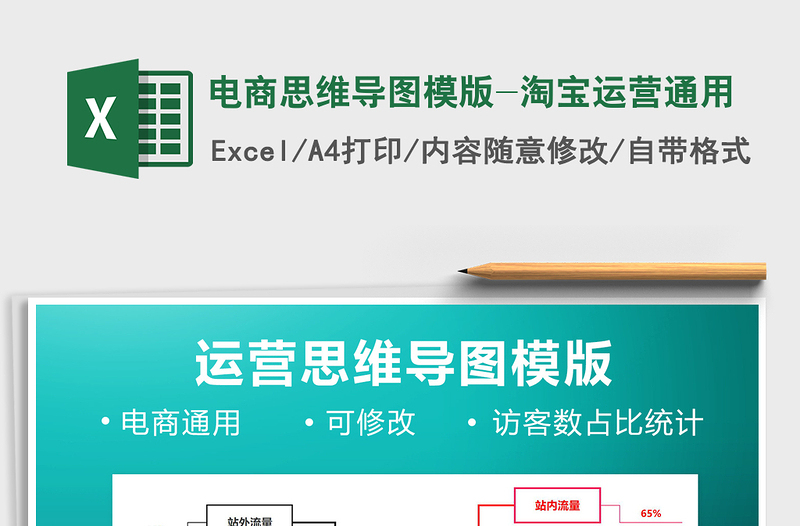 2025年电商思维导图模版-淘宝运营通用