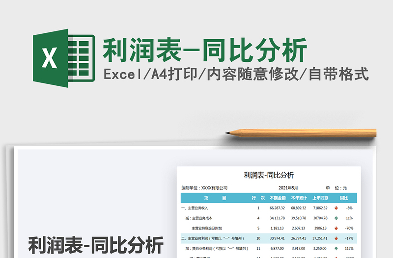 2025利润表-同比分析免费下载