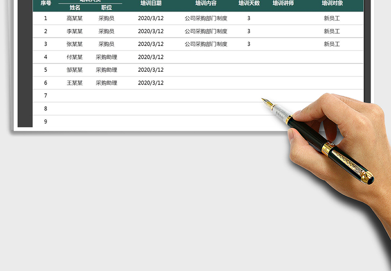 2025年部门培训需求计划表