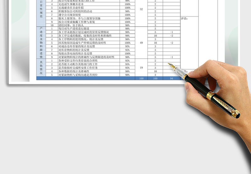 2025跟单员绩效考核表免费下载