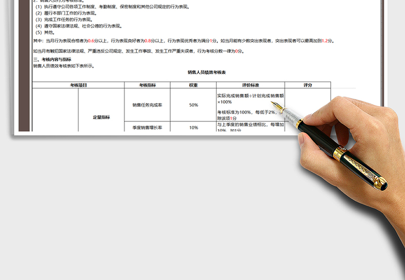 2025年销售业绩任务考核表