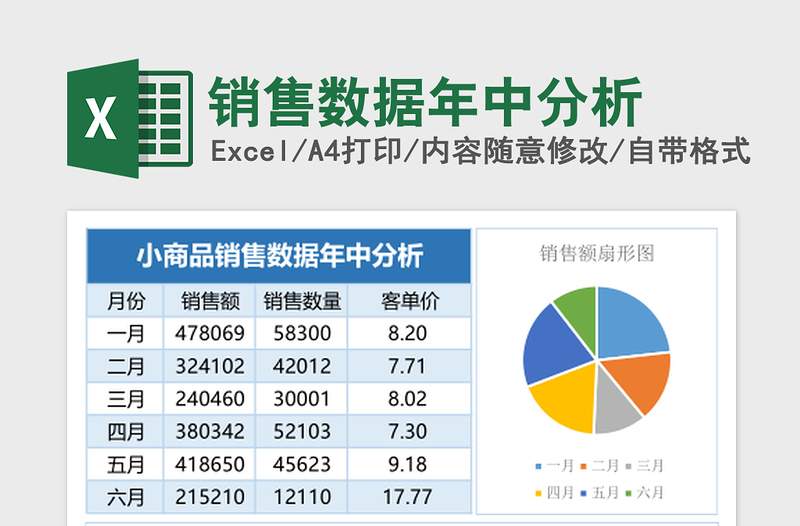 销售数据年中分析excel表格下载