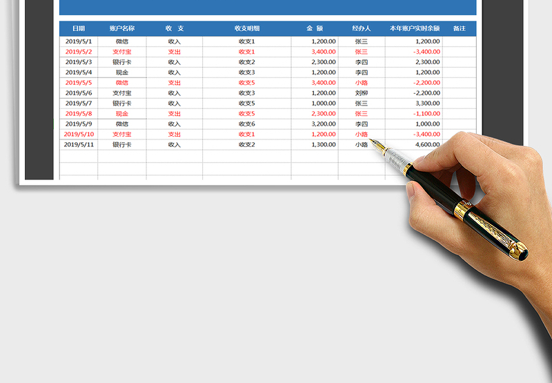 2025年账户日记账明细表-余额自动更新