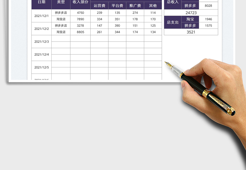 2025电商运营收支记账表免费下载