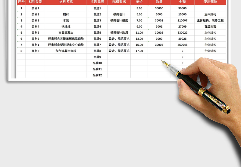 2025工程材料费用统计表免费下载