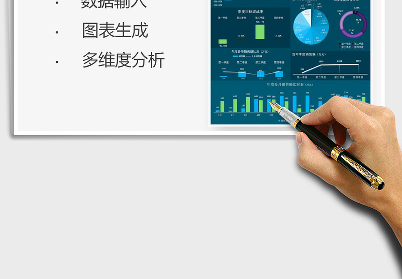 2024年销售数据分析图表