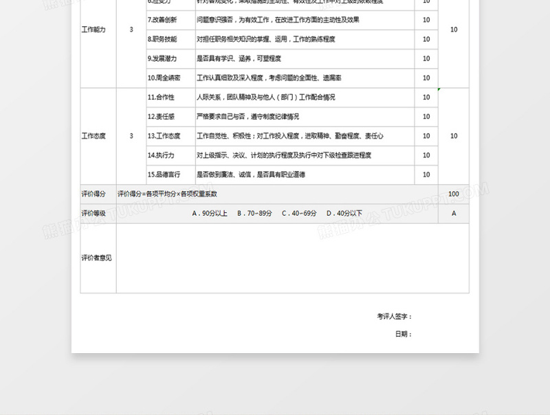 企业员工年终绩效考核绩效评价下载