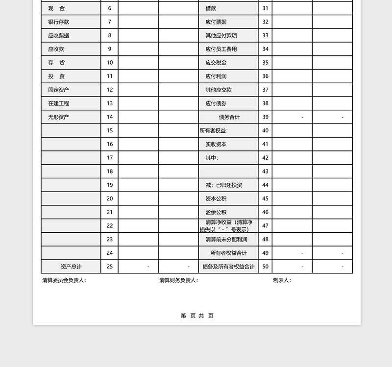 2025清算会计资产负债表报表四联表Excel