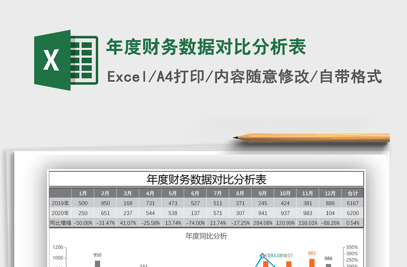 2024年年度财务数据对比分析表免费下载