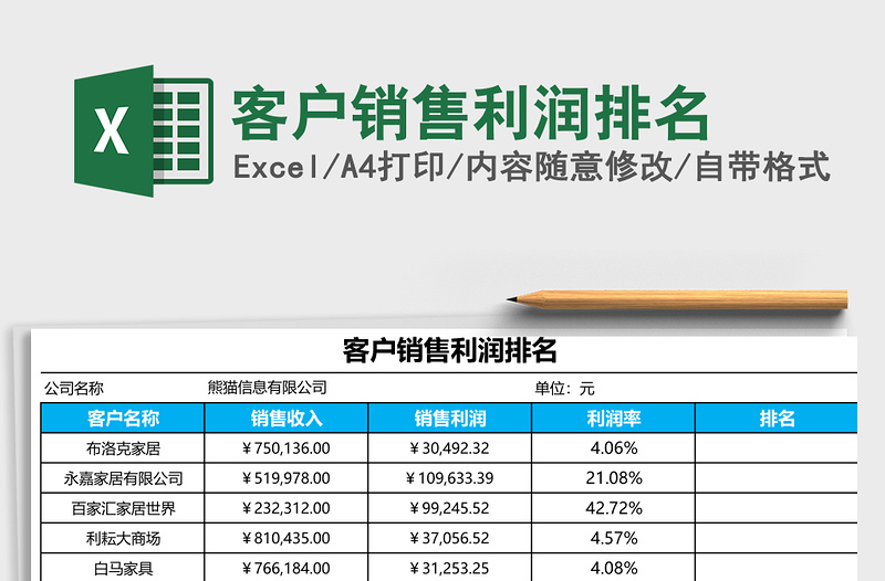 客户销售利润排名excel表格下载