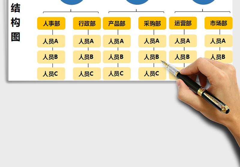 组织结构图公司人员架构