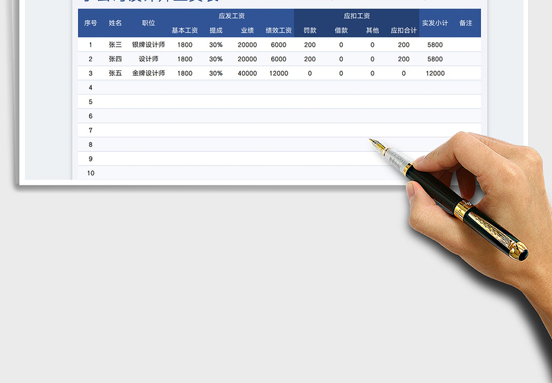 2025公司设计师提成绩效工资表免费下载